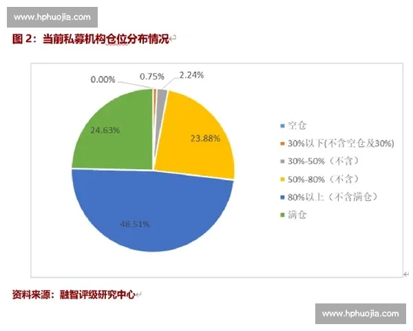 段冉解析火箭争冠前景：新三巨头如何打破西部格局